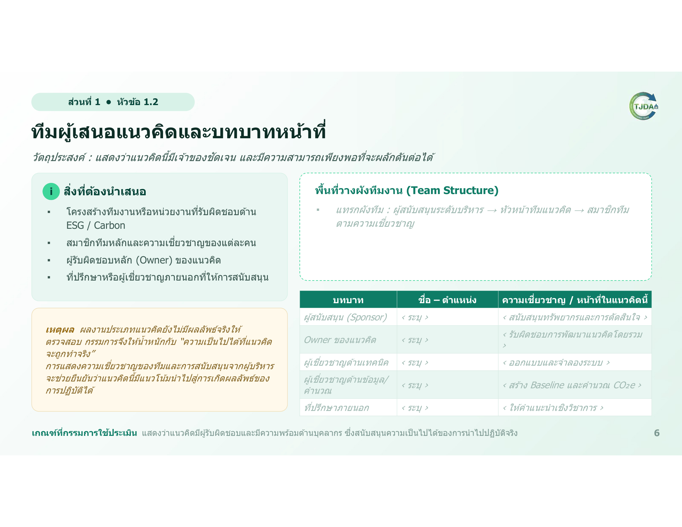 เอกสารภาพรวมTJDA 2027